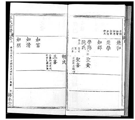 [下载][李氏宗谱]湖北.李氏家谱_六.pdf