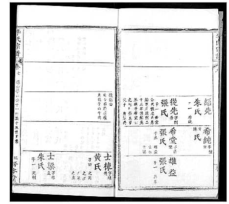 [下载][李氏宗谱]湖北.李氏家谱_七.pdf