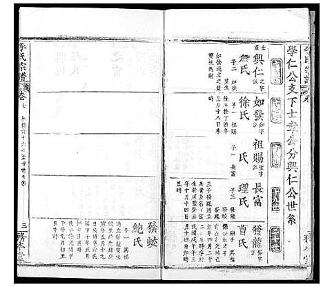 [下载][李氏宗谱]湖北.李氏家谱_七.pdf