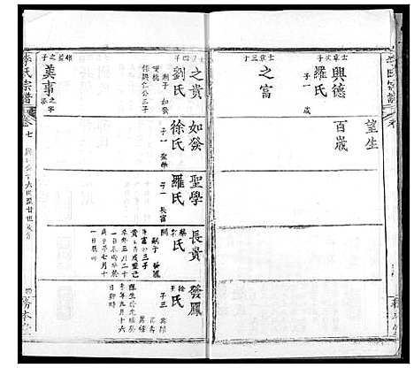 [下载][李氏宗谱]湖北.李氏家谱_七.pdf