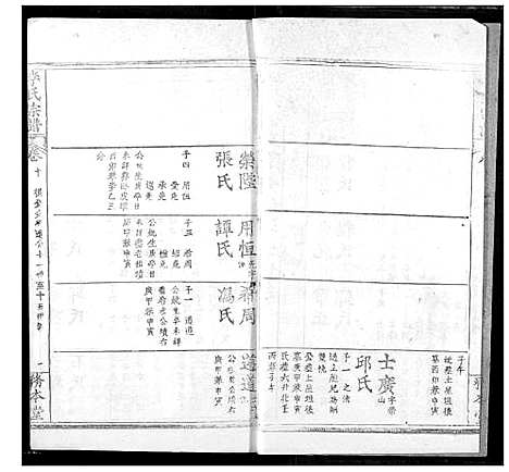 [下载][李氏宗谱]湖北.李氏家谱_八.pdf