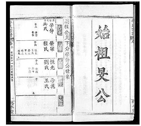 [下载][李氏宗谱]湖北.李氏家谱_九.pdf