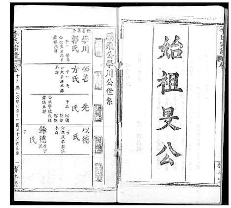 [下载][李氏宗谱]湖北.李氏家谱_十三.pdf