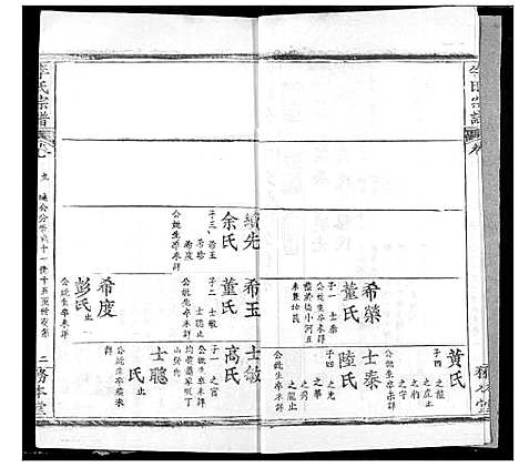 [下载][李氏宗谱]湖北.李氏家谱_十七.pdf