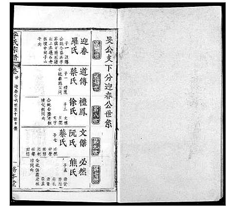 [下载][李氏宗谱]湖北.李氏家谱_十八.pdf