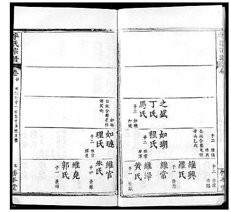 [下载][李氏宗谱]湖北.李氏家谱_十八.pdf