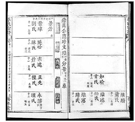 [下载][李氏宗谱]湖北.李氏家谱_二十.pdf