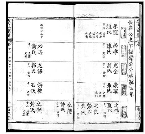 [下载][李氏宗谱]湖北.李氏家谱_二十一.pdf