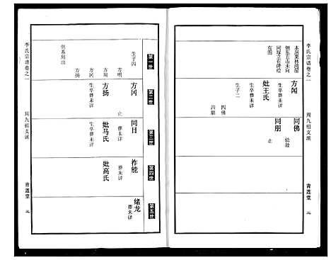 [下载][李氏宗谱]湖北.李氏家谱_二.pdf