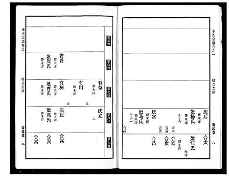 [下载][李氏宗谱]湖北.李氏家谱_二.pdf