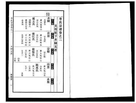 [下载][李氏宗谱]湖北.李氏家谱_三.pdf