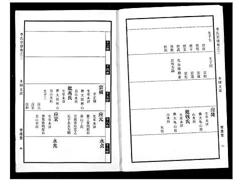 [下载][李氏宗谱]湖北.李氏家谱_三.pdf