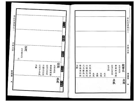 [下载][李氏宗谱]湖北.李氏家谱_三.pdf