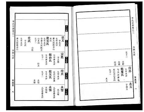 [下载][李氏宗谱]湖北.李氏家谱_三.pdf