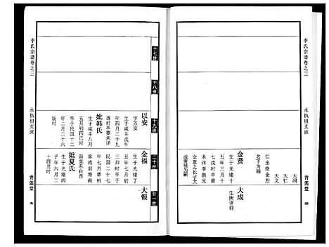 [下载][李氏宗谱]湖北.李氏家谱_四.pdf