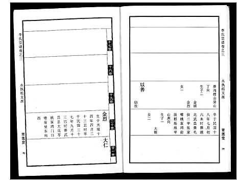 [下载][李氏宗谱]湖北.李氏家谱_四.pdf