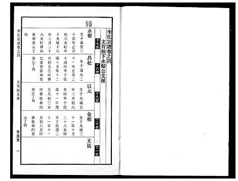 [下载][李氏宗谱]湖北.李氏家谱_五.pdf