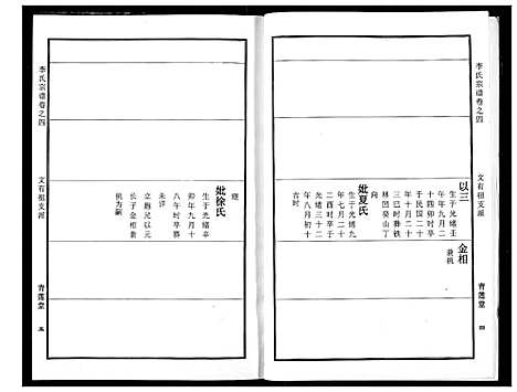 [下载][李氏宗谱]湖北.李氏家谱_五.pdf