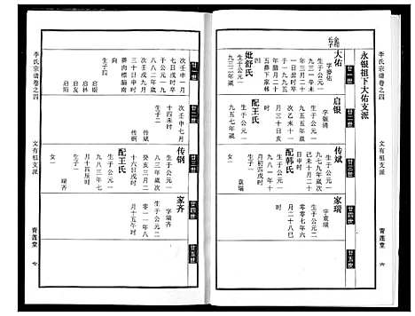 [下载][李氏宗谱]湖北.李氏家谱_五.pdf