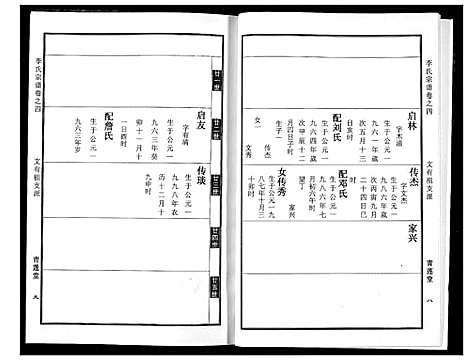 [下载][李氏宗谱]湖北.李氏家谱_五.pdf