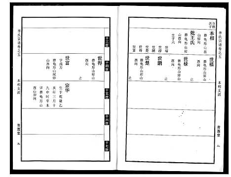 [下载][李氏宗谱]湖北.李氏家谱_六.pdf