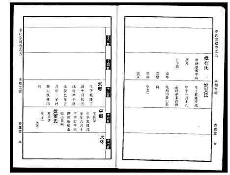 [下载][李氏宗谱]湖北.李氏家谱_六.pdf