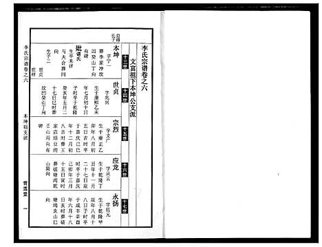 [下载][李氏宗谱]湖北.李氏家谱_七.pdf