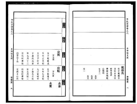 [下载][李氏宗谱]湖北.李氏家谱_七.pdf