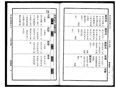 [下载][李氏宗谱]湖北.李氏家谱_八.pdf