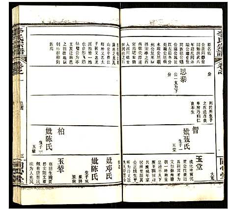 [下载][李氏宗谱]湖北.李氏家谱_一.pdf