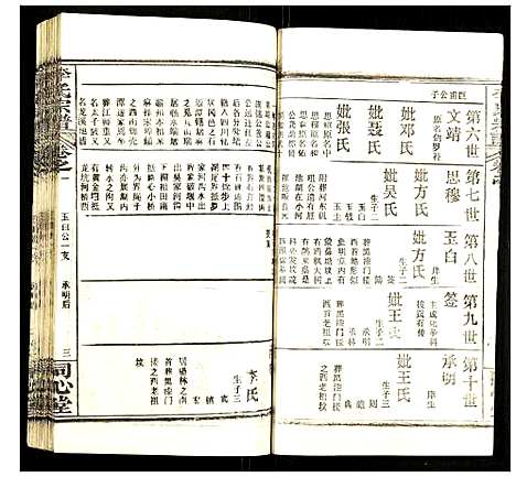 [下载][李氏宗谱]湖北.李氏家谱_二.pdf