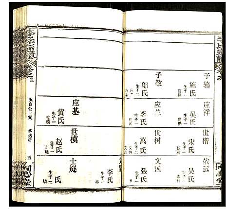 [下载][李氏宗谱]湖北.李氏家谱_八.pdf