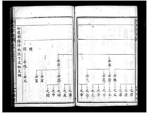 [下载][李氏宗谱]湖北.李氏家谱_二.pdf