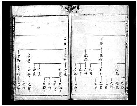 [下载][李氏宗谱]湖北.李氏家谱_三.pdf