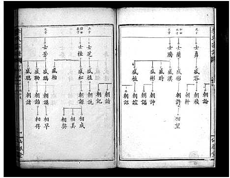 [下载][李氏宗谱]湖北.李氏家谱_五.pdf