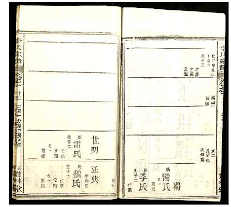 [下载][李氏宗谱]湖北.李氏家谱_十七.pdf