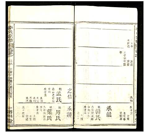 [下载][李氏宗谱]湖北.李氏家谱_二十八.pdf