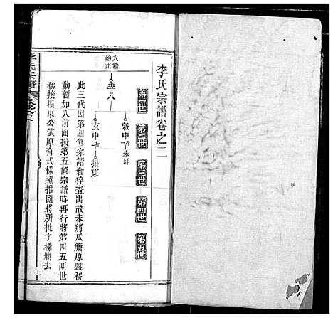 [下载][李氏宗谱]湖北.李氏家谱_二.pdf