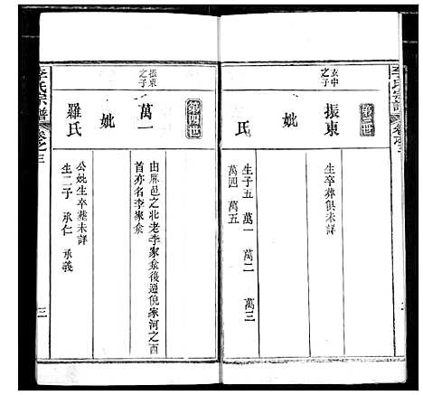 [下载][李氏宗谱]湖北.李氏家谱_三.pdf