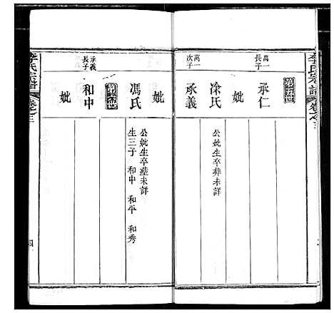 [下载][李氏宗谱]湖北.李氏家谱_三.pdf