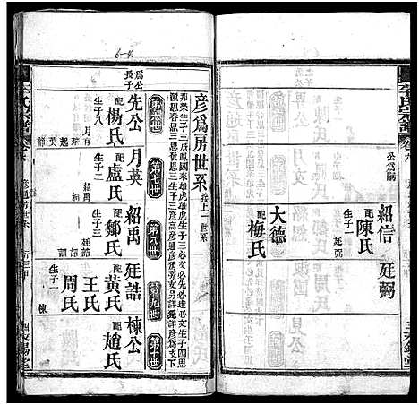 [下载][李氏宗谱_10卷_含卷首]湖北.李氏家谱_六.pdf