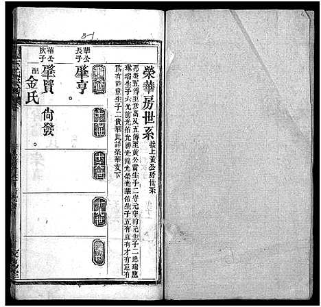 [下载][李氏宗谱_10卷_含卷首]湖北.李氏家谱_八.pdf