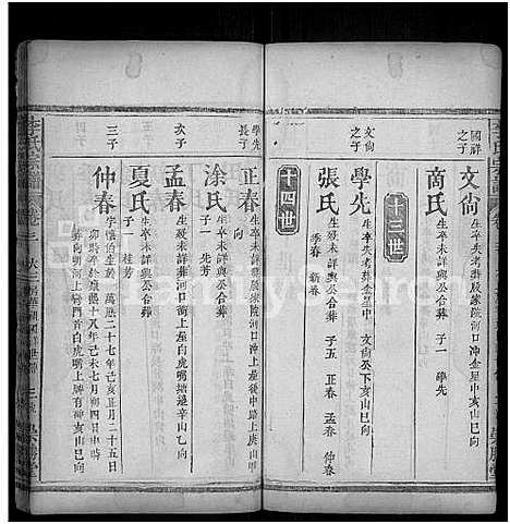 [下载][李氏宗谱_10卷首2卷_末1卷]湖北.李氏家谱_五.pdf