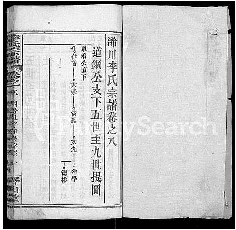 [下载][李氏宗谱_10卷首2卷_浠川李氏宗谱]湖北.李氏家谱_二.pdf