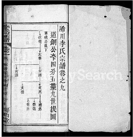 [下载][李氏宗谱_10卷首2卷_浠川李氏宗谱]湖北.李氏家谱_三.pdf