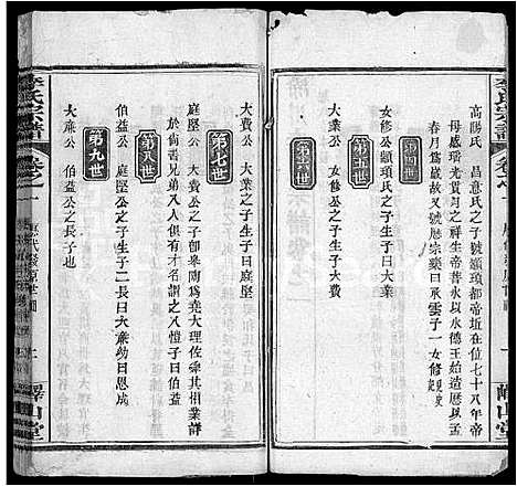 [下载][李氏宗谱_10卷首2卷_浠川李氏宗谱]湖北.李氏家谱_六.pdf