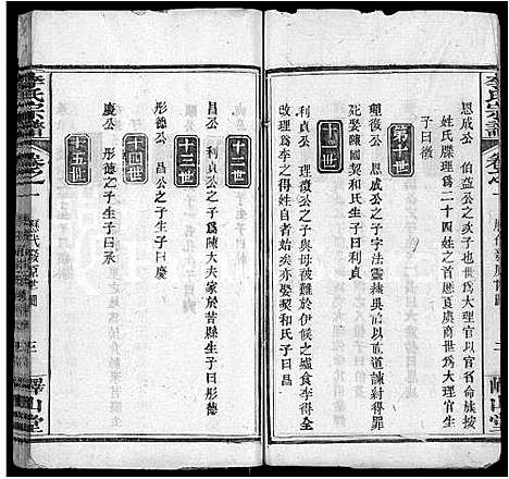 [下载][李氏宗谱_10卷首2卷_浠川李氏宗谱]湖北.李氏家谱_六.pdf