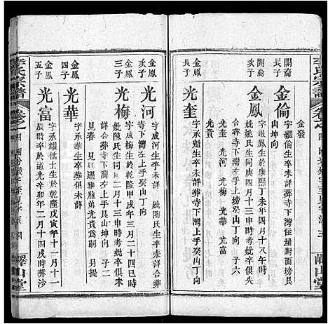 [下载][李氏宗谱_10卷首2卷_浠川李氏宗谱]湖北.李氏家谱_九.pdf