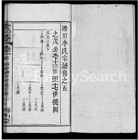 [下载][李氏宗谱_10卷首2卷_浠川李氏宗谱]湖北.李氏家谱_十.pdf