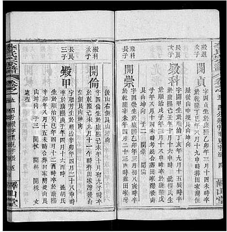 [下载][李氏宗谱_10卷首2卷_浠川李氏宗谱]湖北.李氏家谱_十.pdf